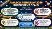 Amazon Prime Day 2026 supplement deals running June 23–26, featuring Herbpy non-buffered Magnesium Glycinate with L-Theanine and Ashwagandha complex and Turmeric Cayenne Pepper 2-pack wellness bundles with free shipping from US warehouses.*
