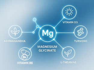 Diagram with "Mg" in center, labeled connections to Ashwagandha, Vitamin D3, Turmeric, Vitamin B6, L-Theanine. Blue background. Herbpy Blog.