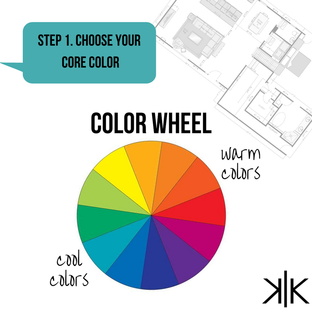 Choosing Your Color Scheme