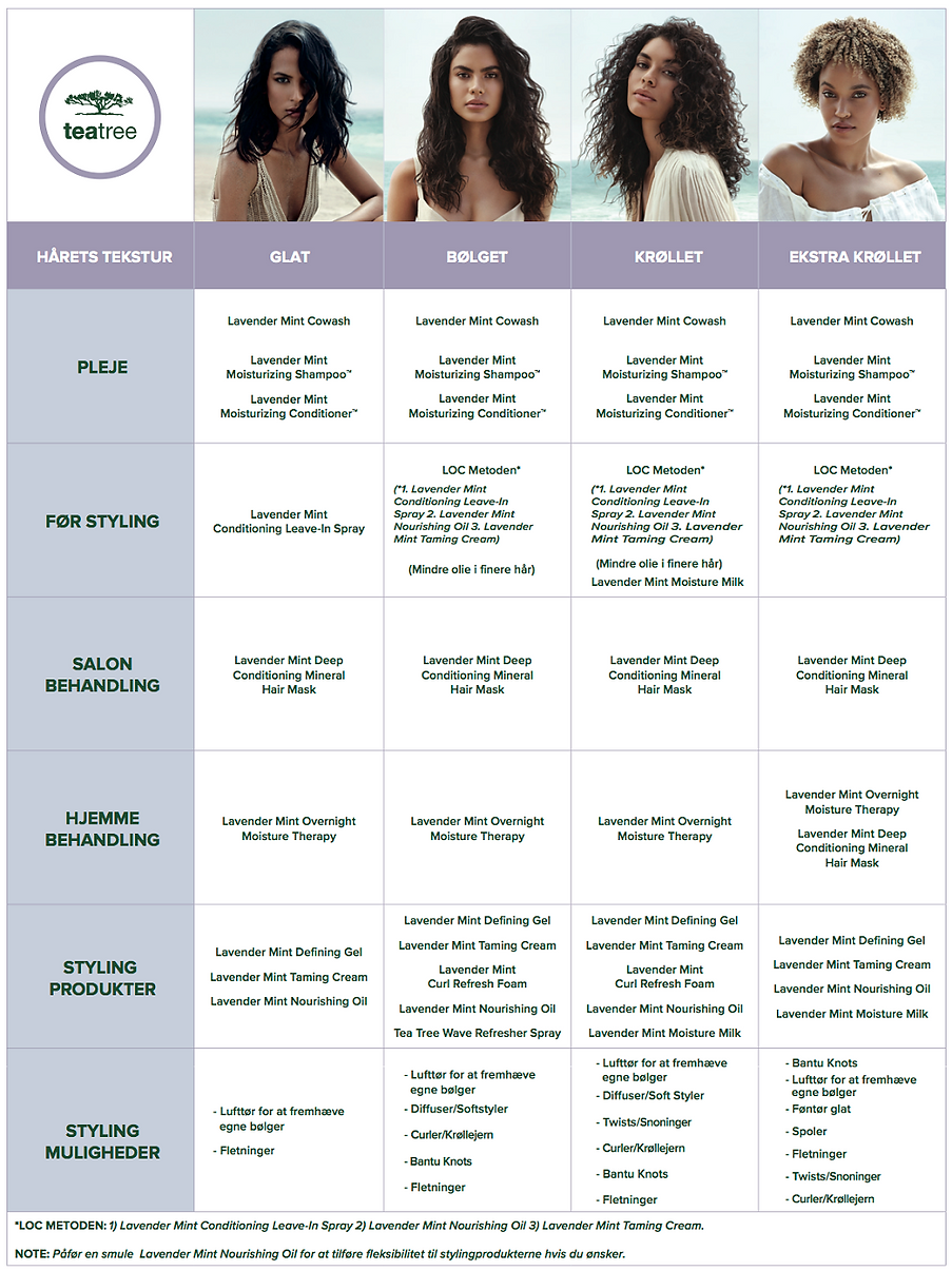 Tea_Tree_Lavender_Mint_Pro_Professionel_