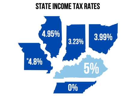 Kentucky's Opportunity for Fundamental Tax Transformation 