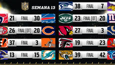 Resultados NFL, NBA y UFC