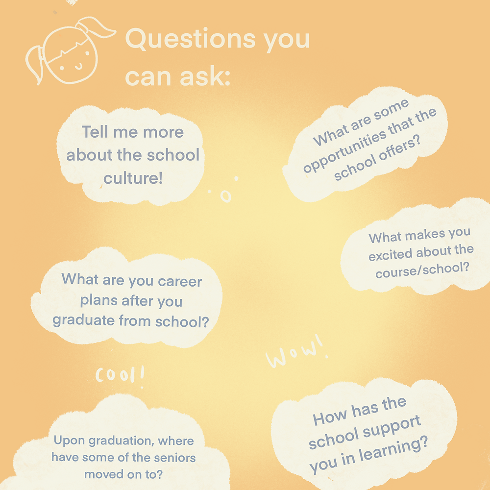 Questions to ask seniors