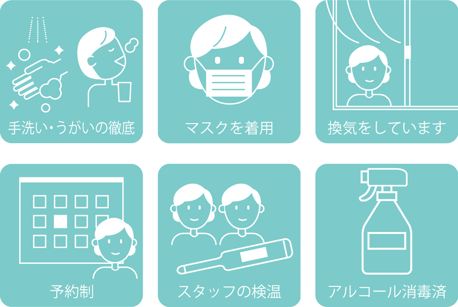 コロナ対策