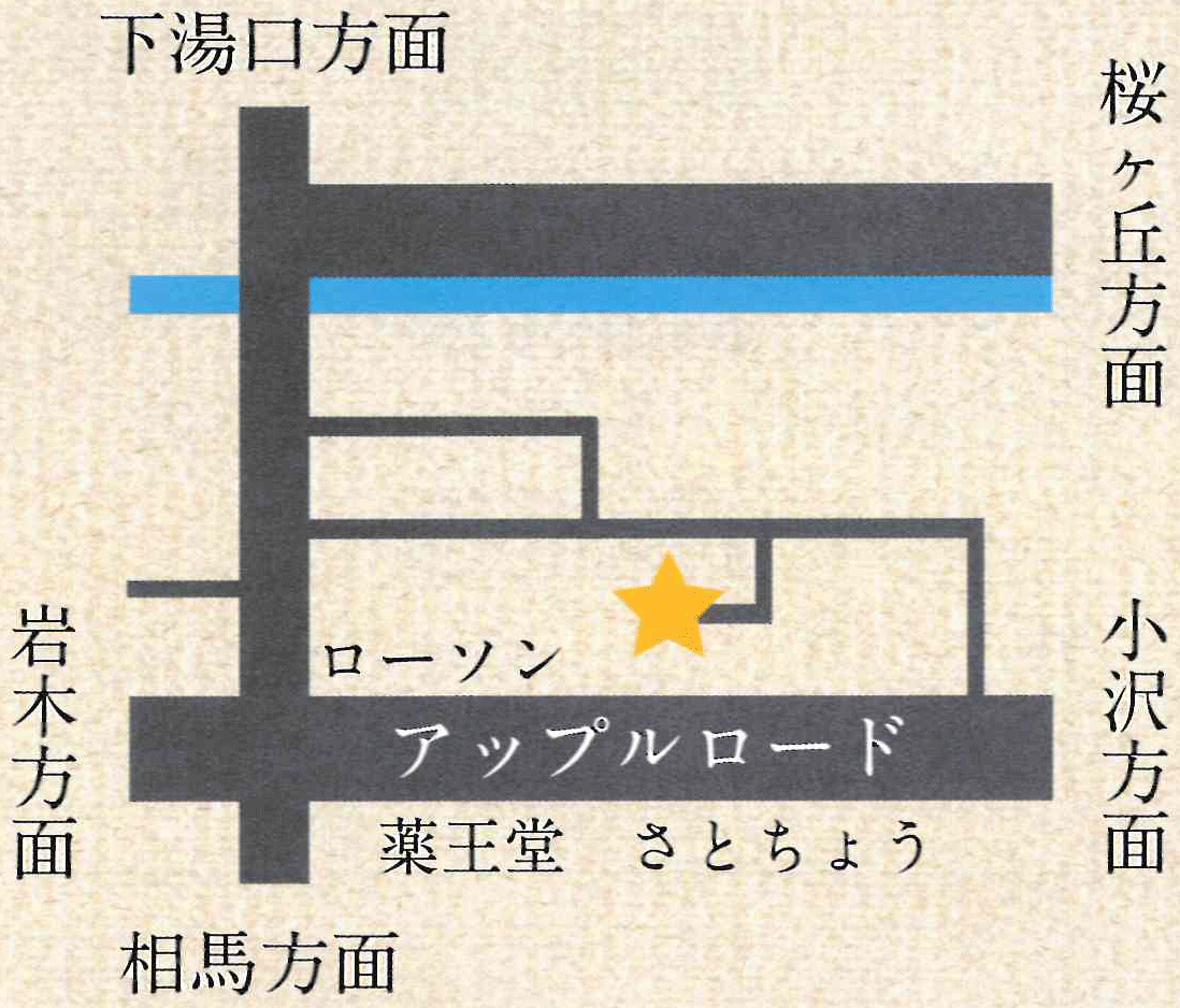 アンサンブル地図