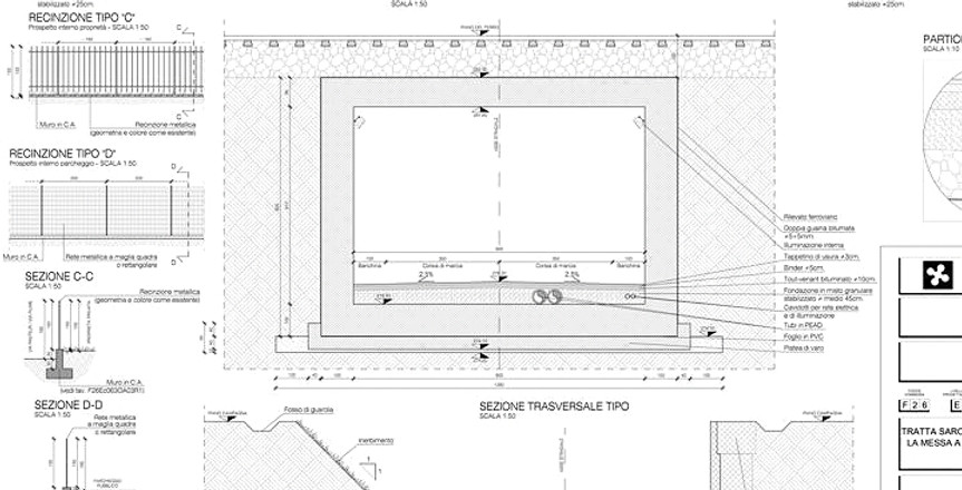 Progettazione sottopasso ciclopedonale