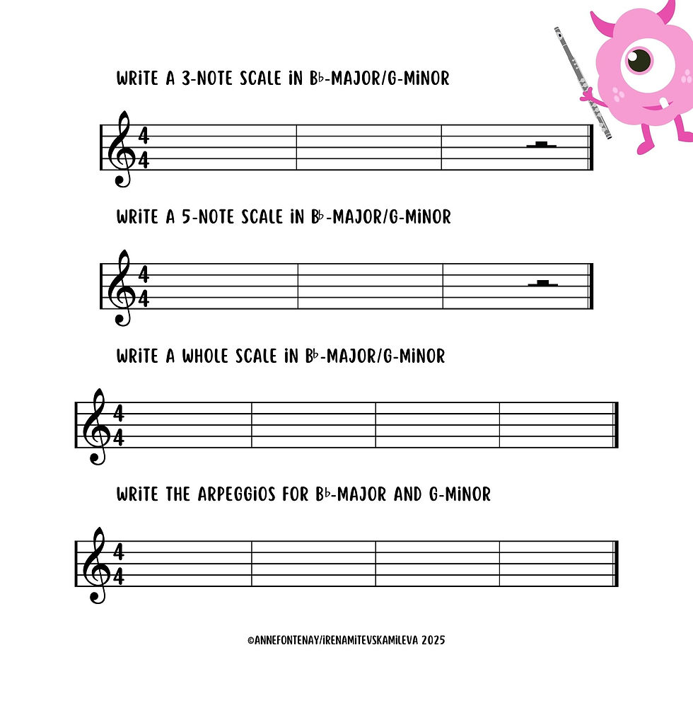 Thumbnail: Flute Monsters - Scales & Arpeggios