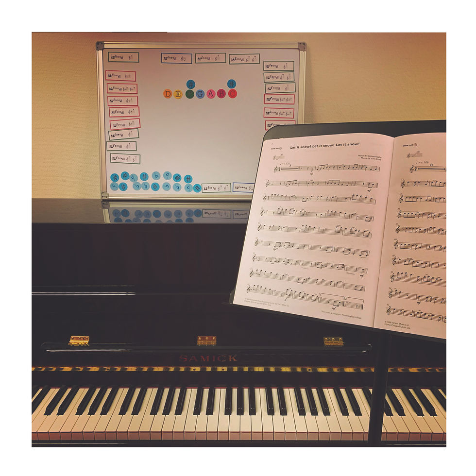 Thumbnail: Flute Fingering Magnet Cards