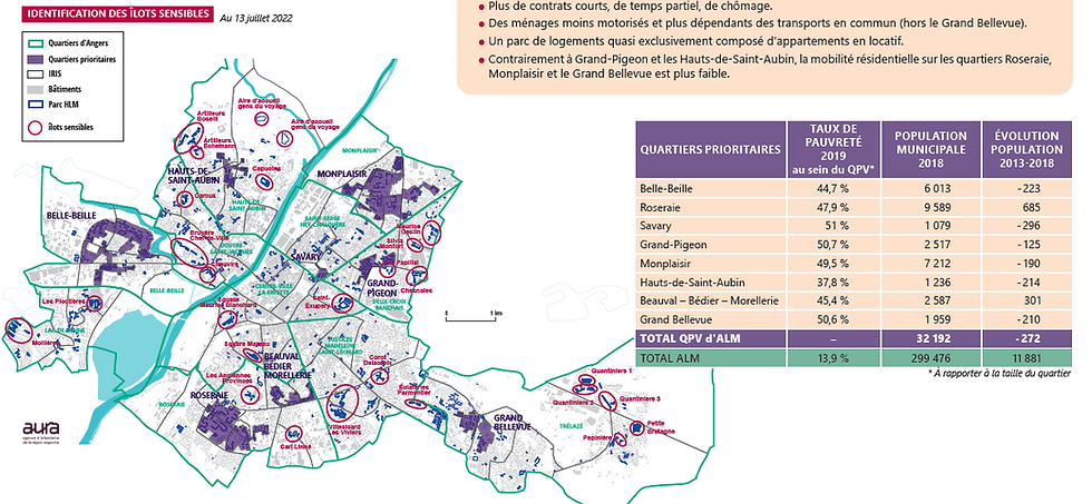 Taux de pauvreté des quartiers politique de la ville à Angers