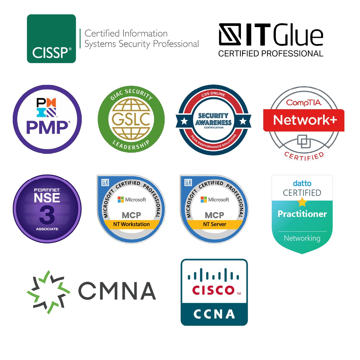 cmna certification 2022