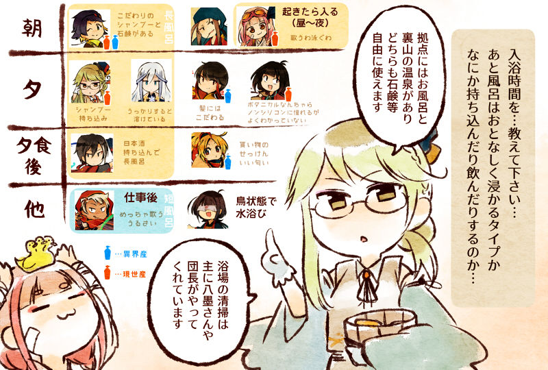 質問お風呂