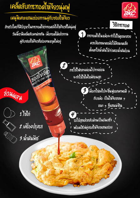 🍳 เคล็ดลับทอดไข่เจียวนุ่มฟู