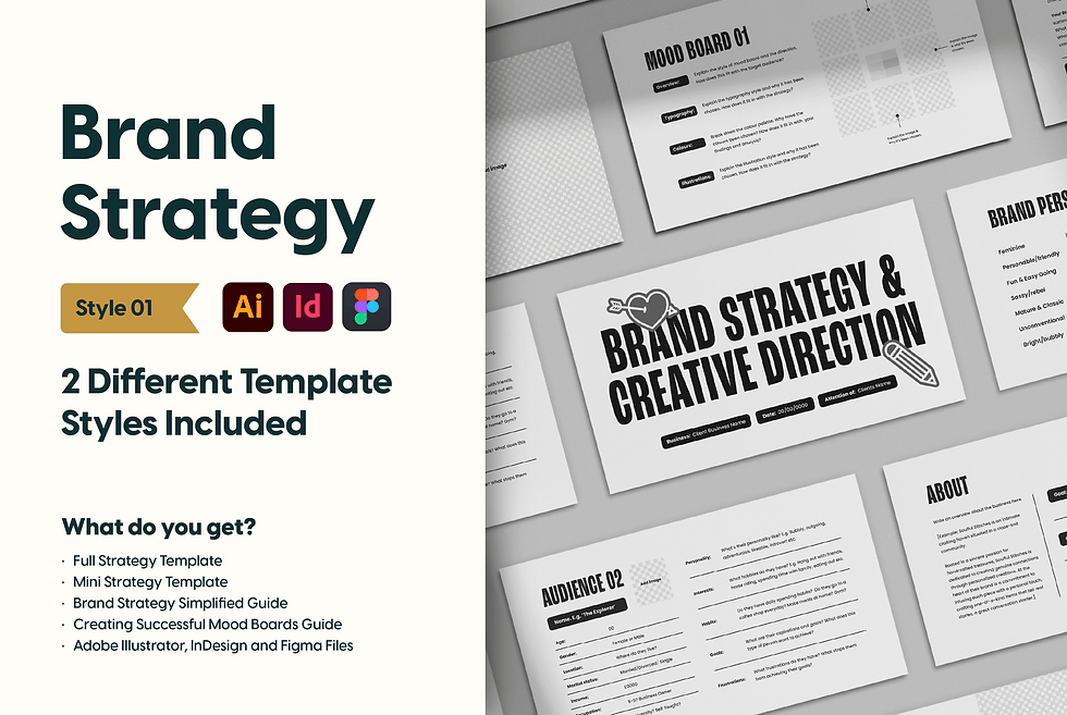 Brand Strategy & Creative Direction Kit