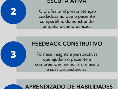 O que é a Psicoterapia