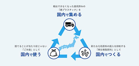 furoshiki_circulareconomy.jpg