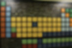The Art of the PeriodicTable-detail