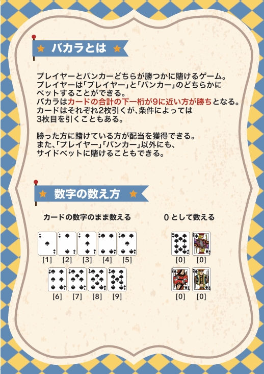 BACCARATバカラのルール説明 BACCARATバカラのルール説明