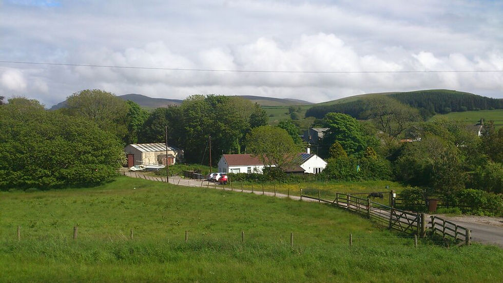 Fell Views