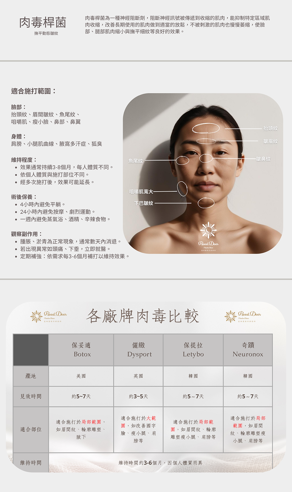 探索皮秒雷射 Discovery Pico Laser System-2.png