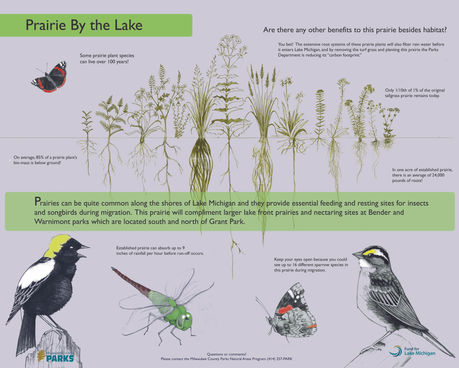 Prairie by the Lake_Sign 2013.jpg