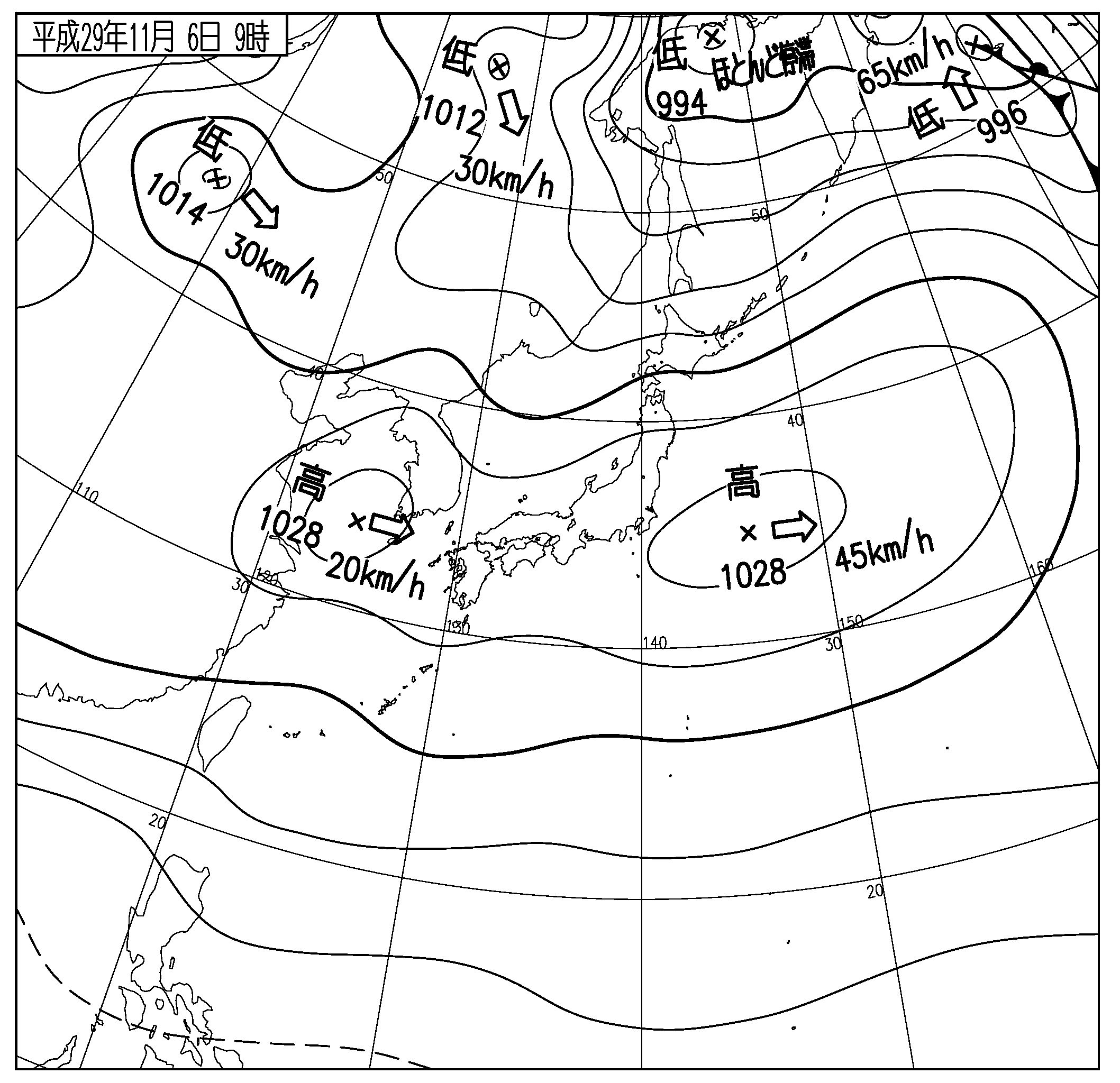 図３