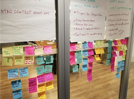Workshops on pattern best practices