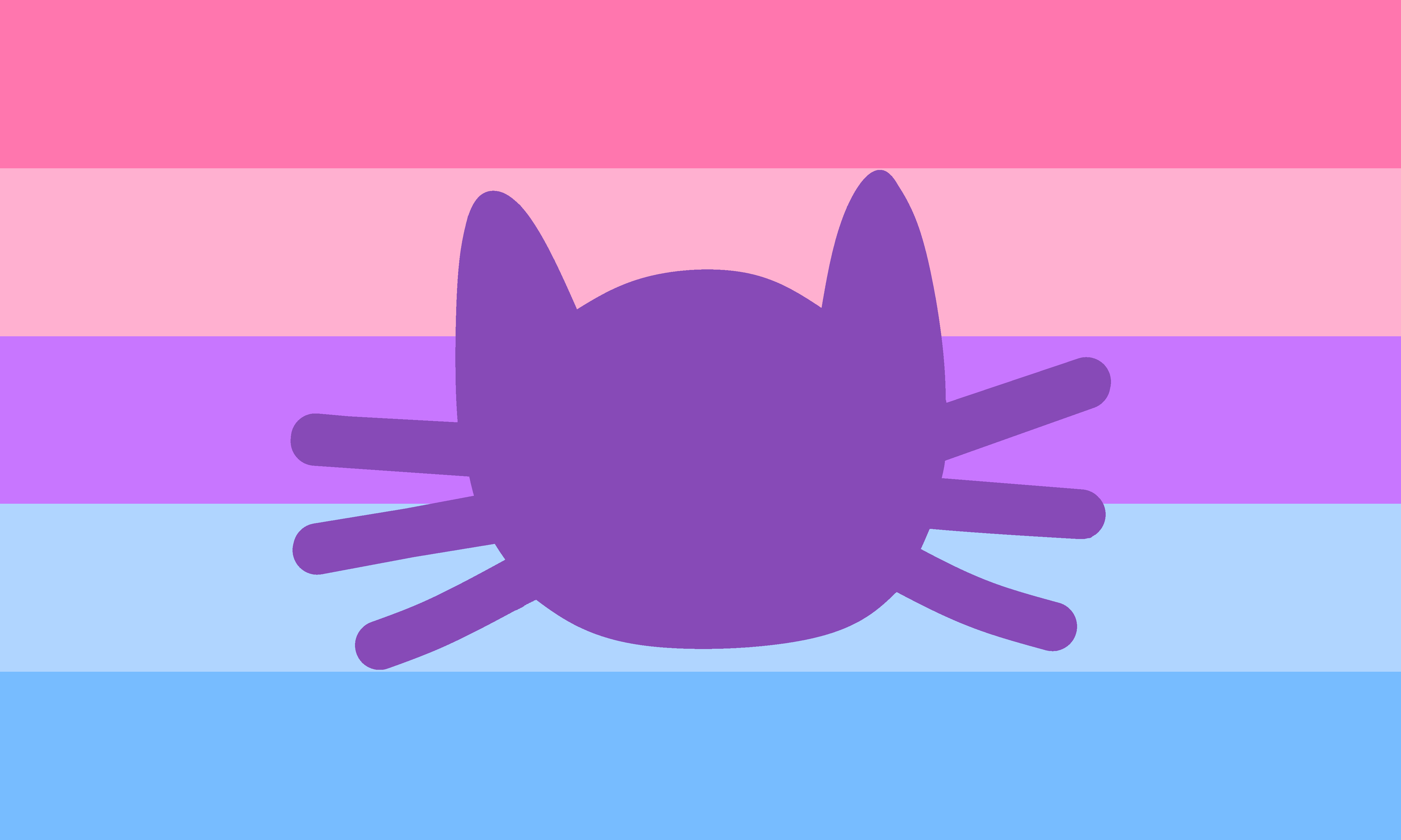 Cat Gender Products