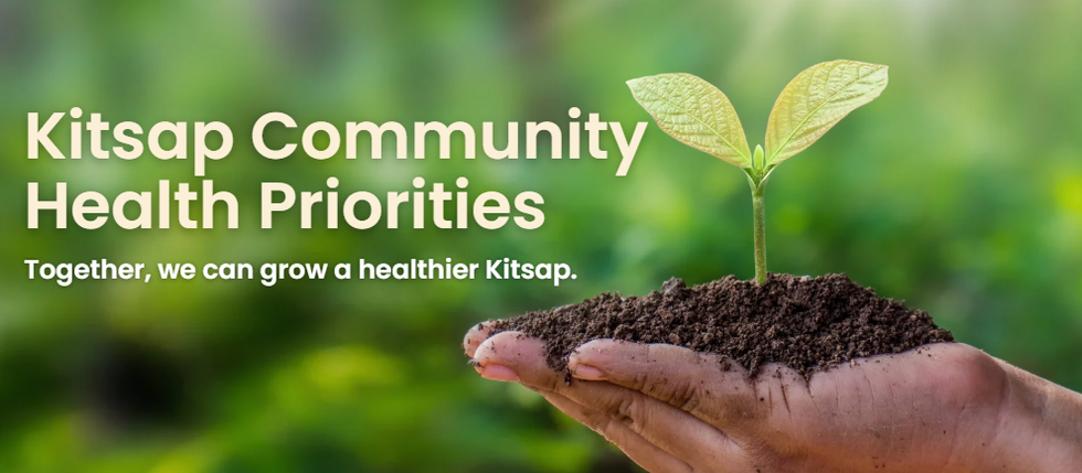 A hand holding dirt with a plant sprouting it from it. Text reads: "Kitsap Community Health Priorities: Together, we can grow a healthier Kitsap."