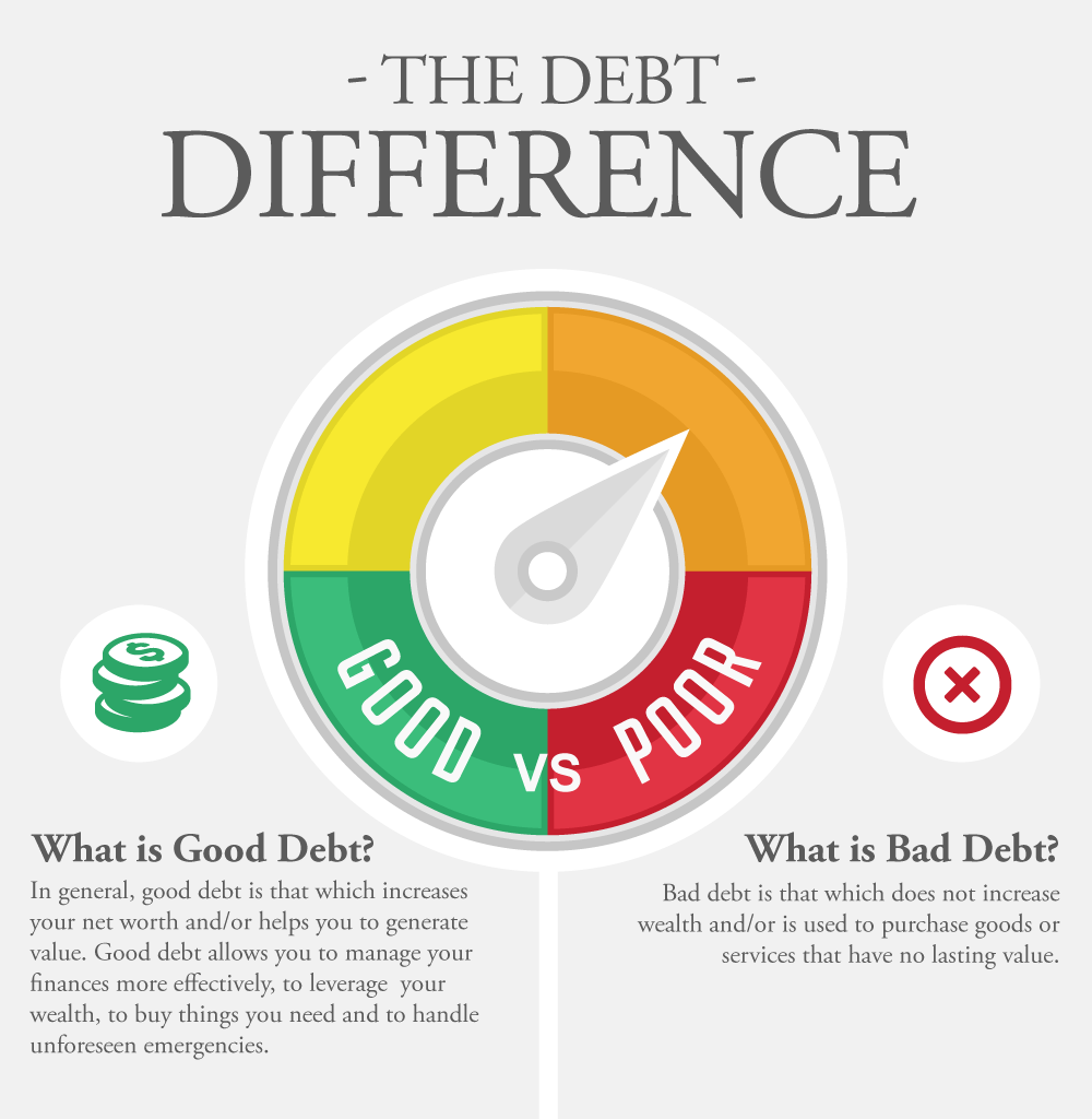 How Do Collection Accounts Affect You and Your Credit?