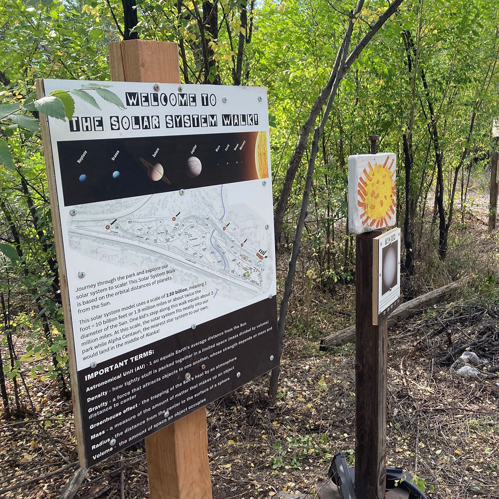 Solar System Walk Signs