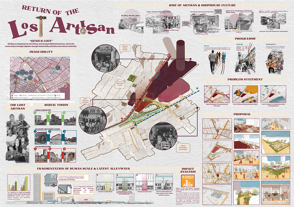 ADP_P1A_Presentation Board (1).png