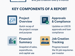 EB-5 Quarterly Reports: Why They Matter