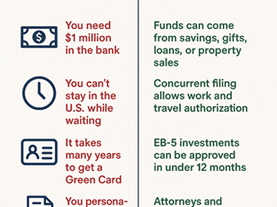 The 5 Biggest Myths About the EB-5 Visa — Busted