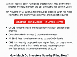 EB-5 Filing Fees Rolled Back: Why NOW Is the Smartest Time to File Your EB-5 Petition
