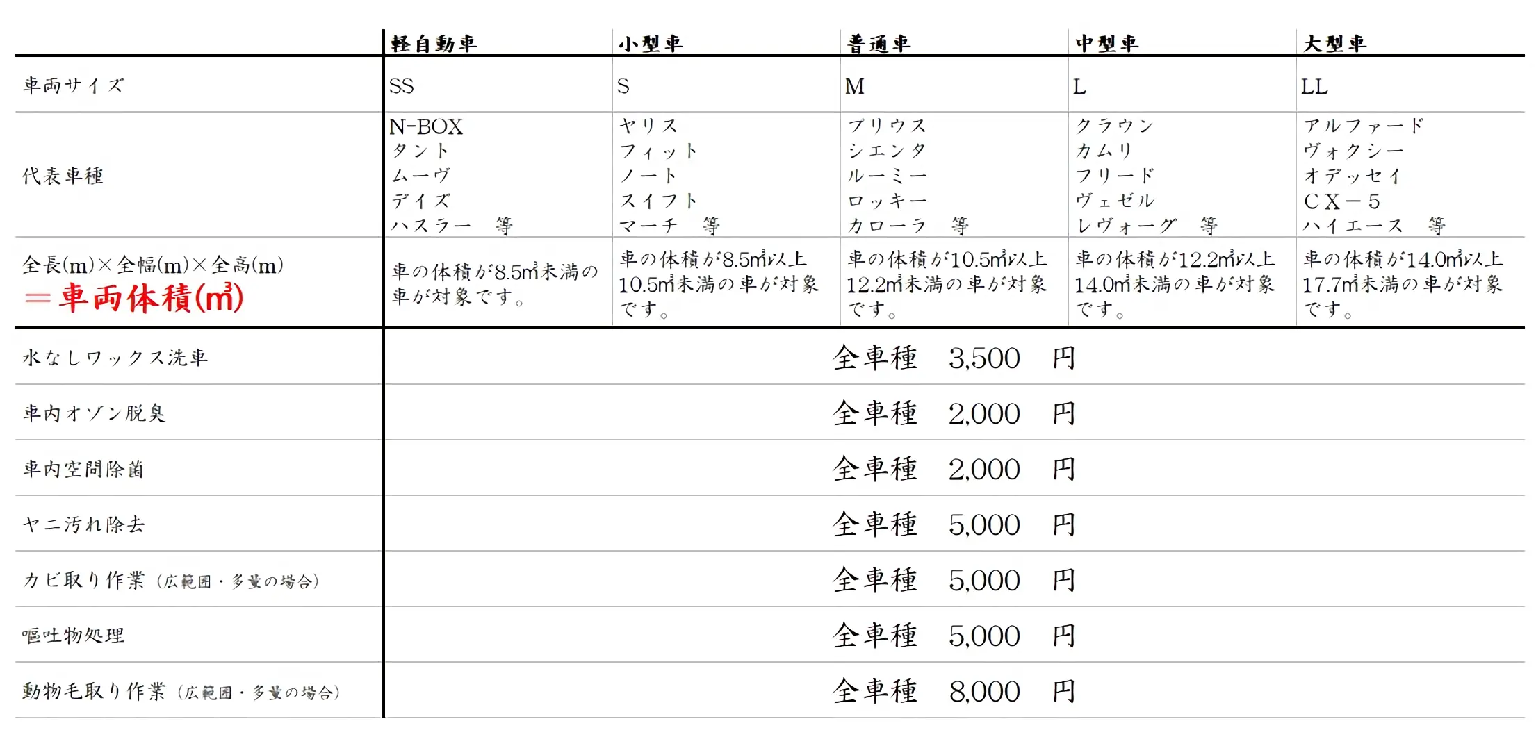 料金表(車オプション)高画質.webp