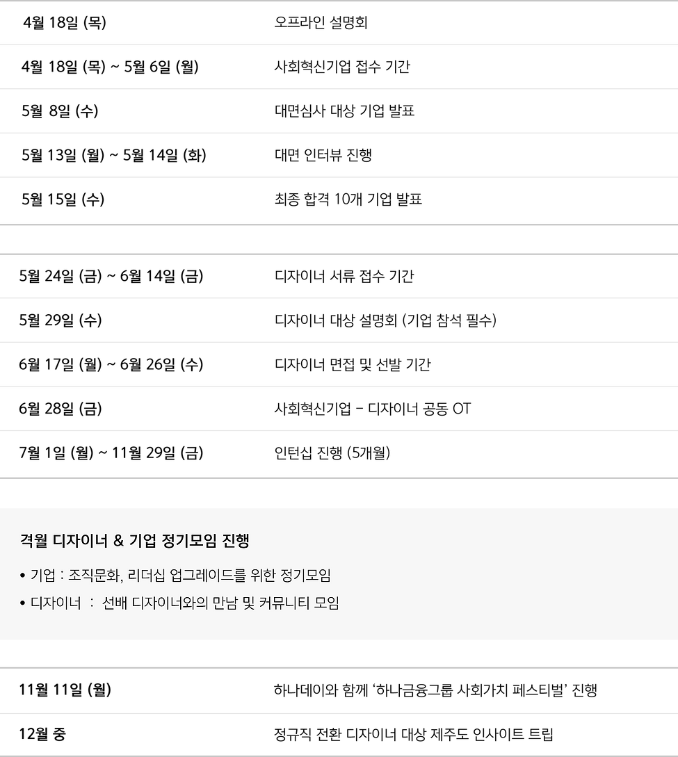 진행일정(0513).png