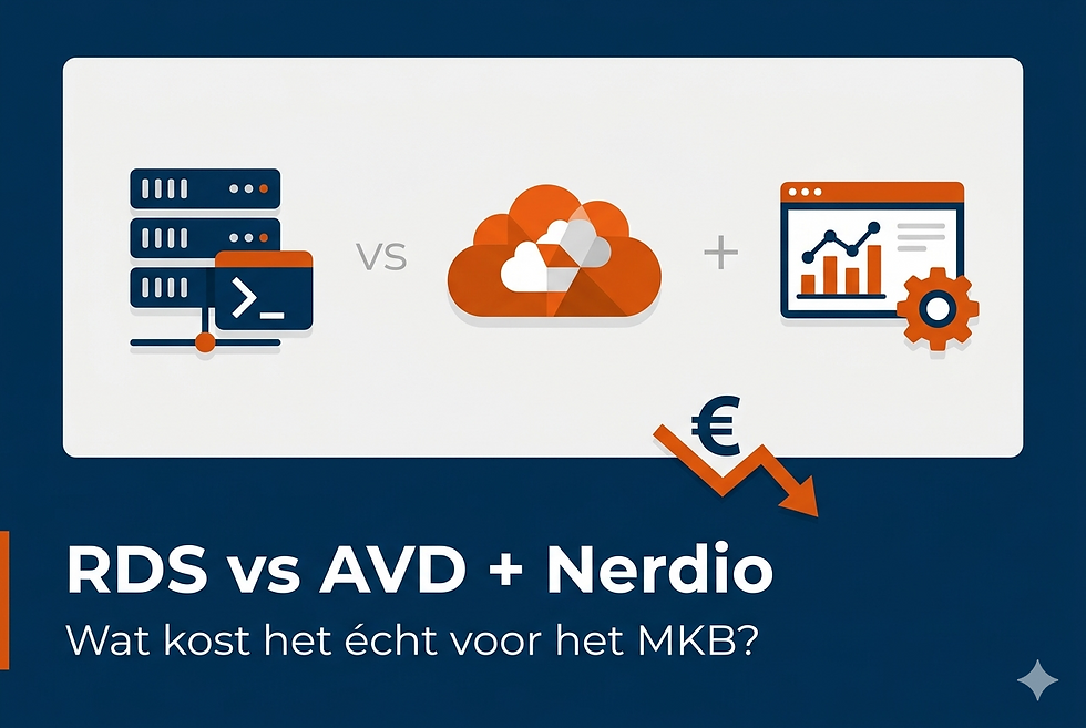 RDS of Azure Virtual Desktop — wat is slimmer voor jouw bedrijf?