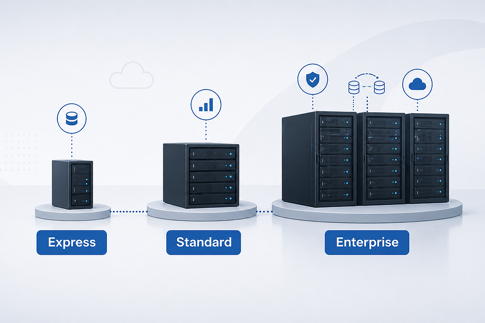 SQL Server Express, Standard of Enterprise: welke editie past bij jouw organisatie? (2025)
