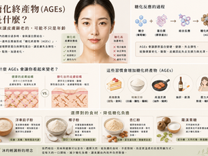 糖化終產物是什麼？原來讓皮膚顯老的，可能不只是年齡