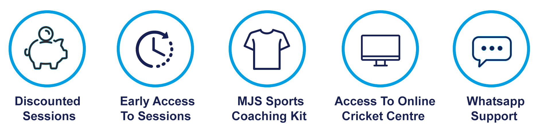 Cricket Coaching