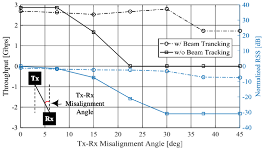 fig6.png