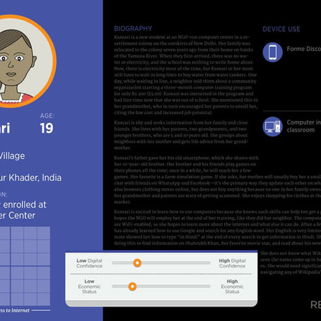User Persona Case Studies: Understanding Your Audience
