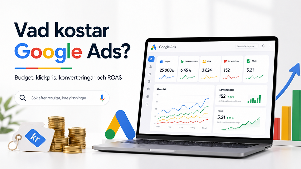 Vad kostar Google Ads?