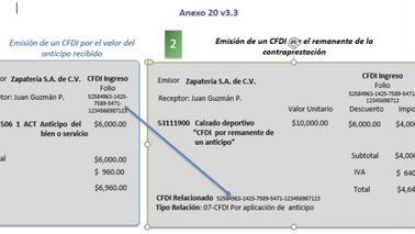 Como aplicar anticipos con remanente
