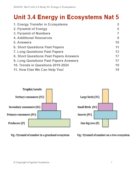 Thumbnail: Unit 1-3 Ultimate Nat 5 Biology Digital Revision Vault