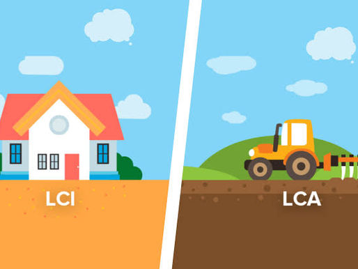 O que são LCI e LCA?