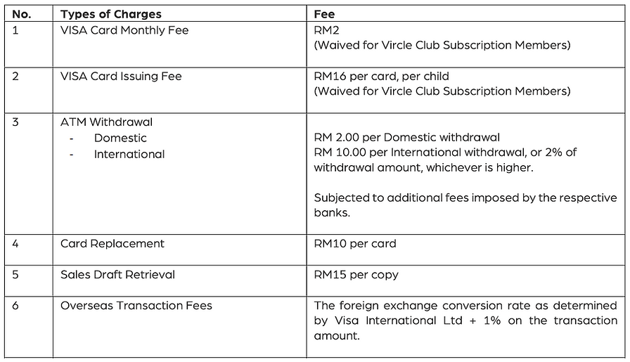 Fee 11-9-24 Desktop Visa.png