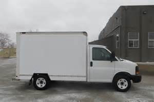 How to calculate fuel for your rental truck