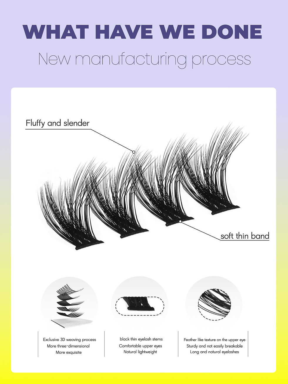 Thumbnail: GROINNEYA Lashes Clusters Cat Eyelashes Wispy Individual Lashes Extensions Volum