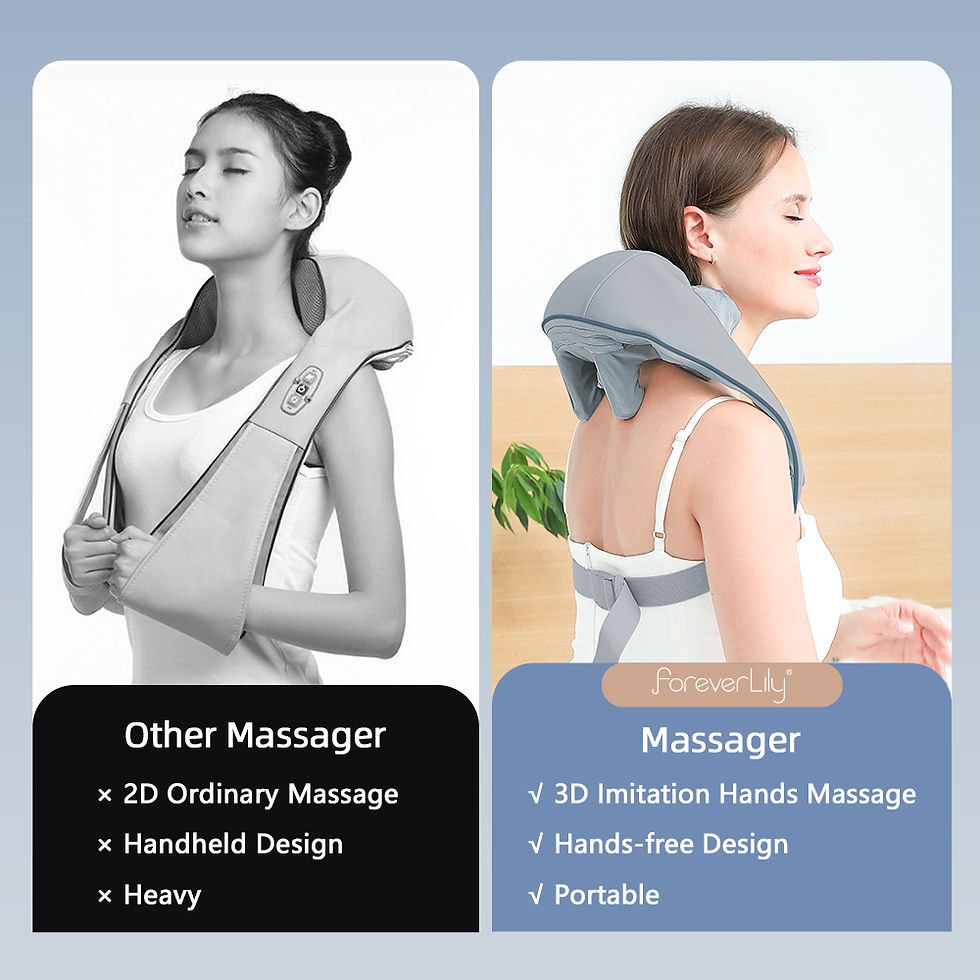 Thumbnail: Foreverlily 26W Brushless Motor Neck And Shoulder Massager Wireless Shoulder And